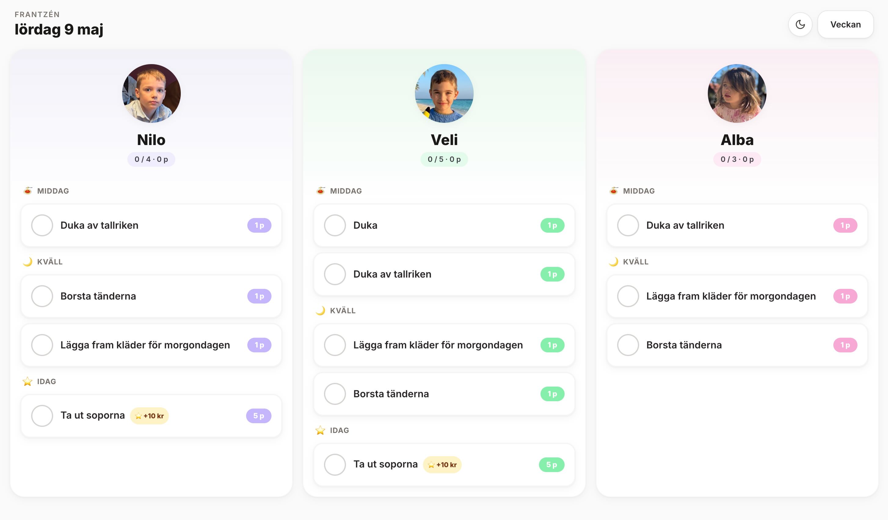 Tiny Task admin view